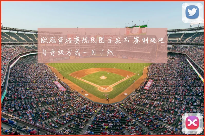 欧冠资格赛规则图示发布 赛制路径与晋级方式一目了然